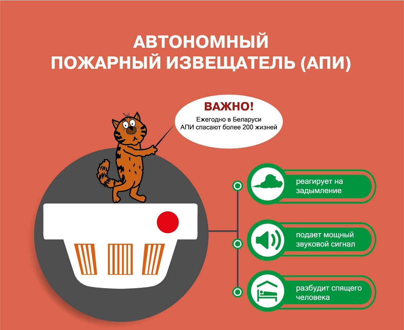 Автономный пожарный извещатель поможет избежать беды