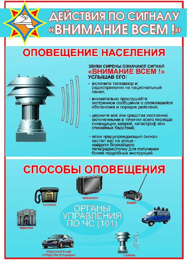 Плановые тренировки, приуроченные к Всемирному Дню гражданской обороны